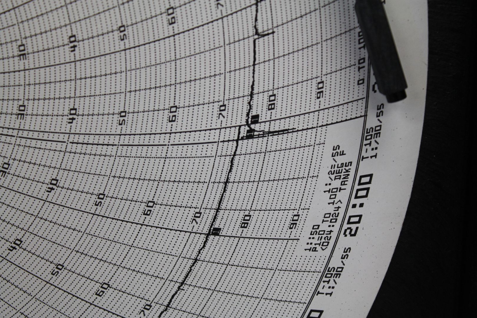 Honeywell Truline DR4500 12" Chart Recorder DR45AT-1110-00-000-0-000R00